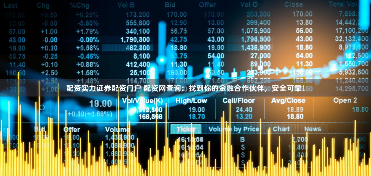 配资实力证券配资门户 配资网查询：找到你的金融合作伙伴，安全可靠！