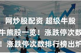 网炒股配资 超级牛股曝光 8月牛熊股一览！涨跌停次数排行榜出炉