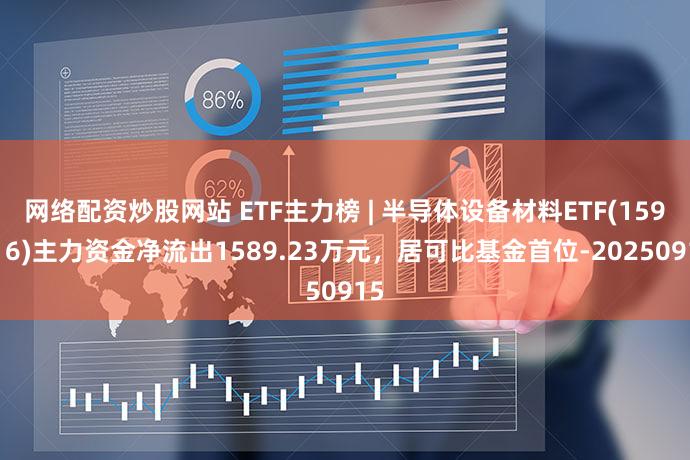 网络配资炒股网站 ETF主力榜 | 半导体设备材料ETF(159516)主力资金净流出1589.23万元，居可比基金首位-20250915
